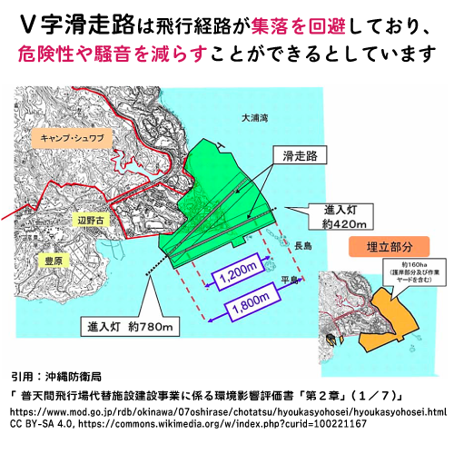 henoko_v