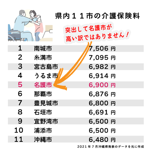 kaisanritu